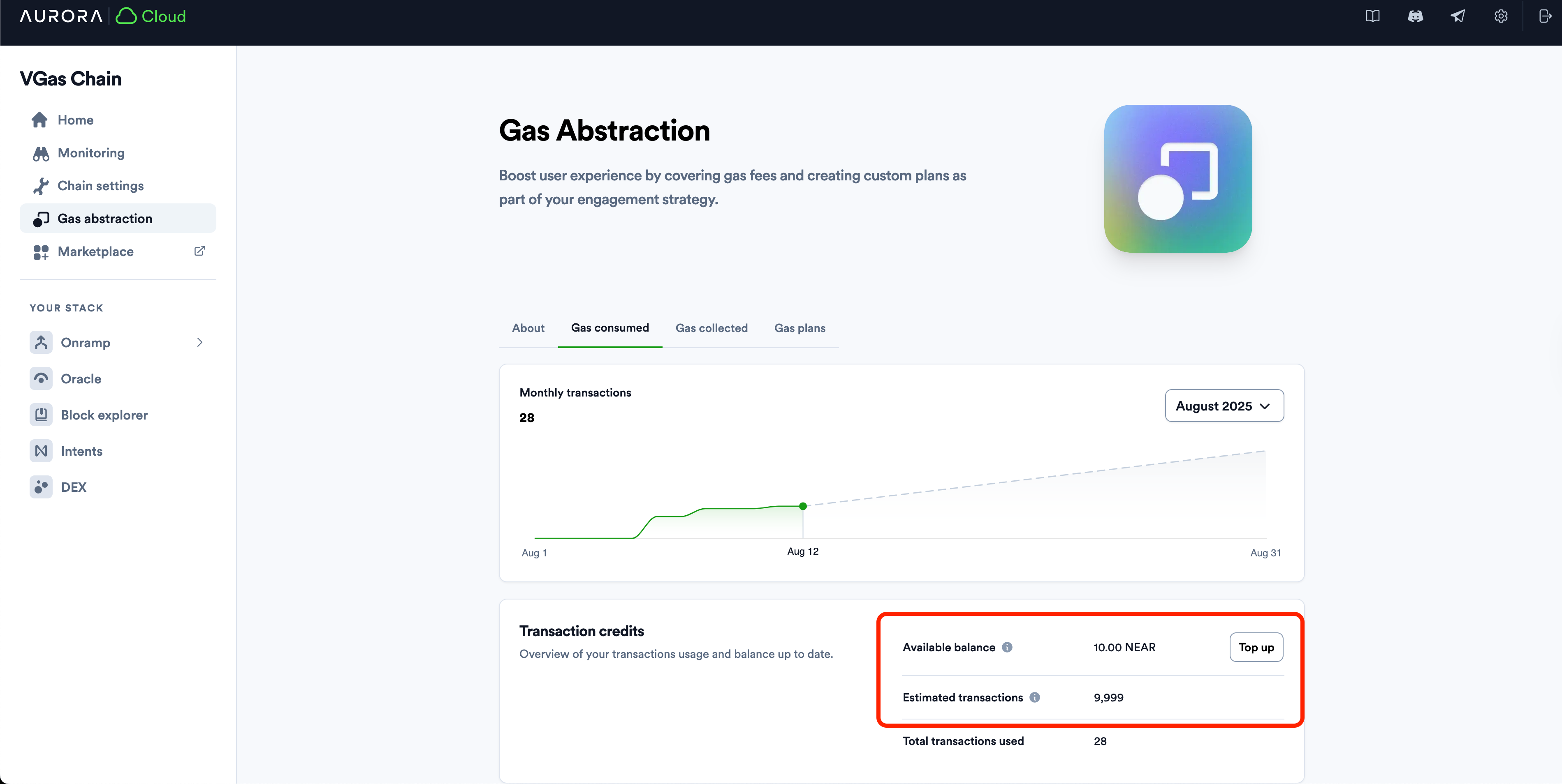 gas abstraction tab showing gas consumed in aurora cloud